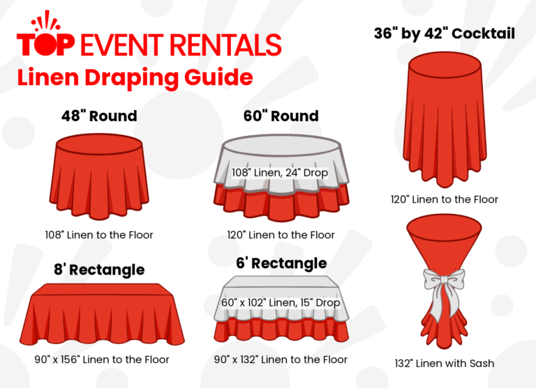 Linen Draping Guide Linen rentals phoenix event rentals phoenix