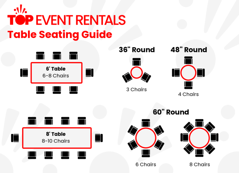 Table seating guide table rentals phoenix party rentals phoenix